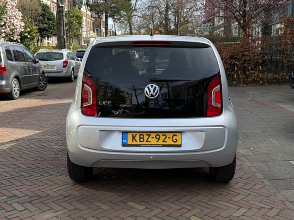 Back
