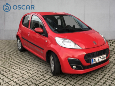 Peugeot 107
